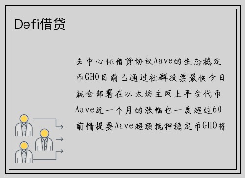 Defi借贷